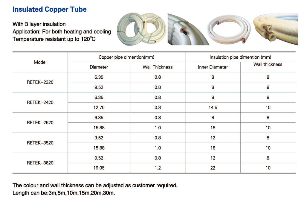Insulated AC Copper Aluminum Tube Buy Insulated Copper Tube AC insulated-ac-copper-aluminum-tube-buy-insulated-copper-tube-ac