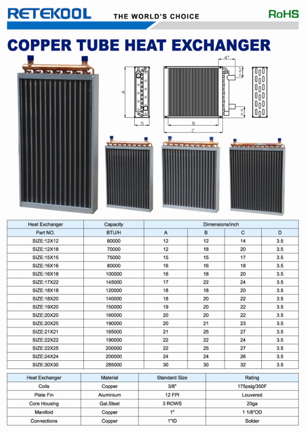 aluminium vs commercial heat exchanger For fridge Buy aluminium heat exchanger, heat exchanger aluminium vs commercial heat exchanger For fridge Buy aluminium heat exchanger, heat exchanger